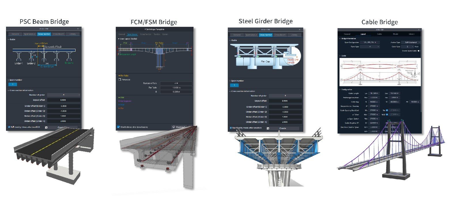Why is Bridge Information Modeling (BrIM) Important in Today's Bridge